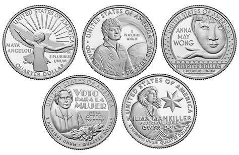 U.S. Mint image American Women Quarter Obverse | CoinNews