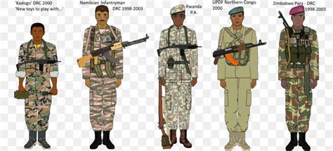 Africa Second Congo War Military Camouflage First World War, PNG ...