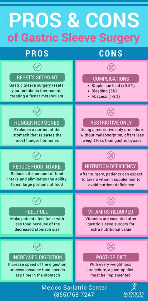 Pros and Cons of Gastric Sleeve Surgery - Is VSG Right for Me?