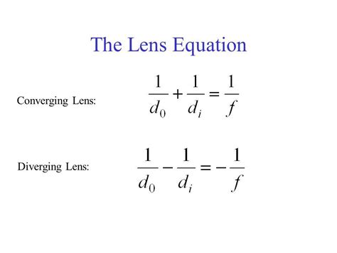 Image result for lens equation diverging