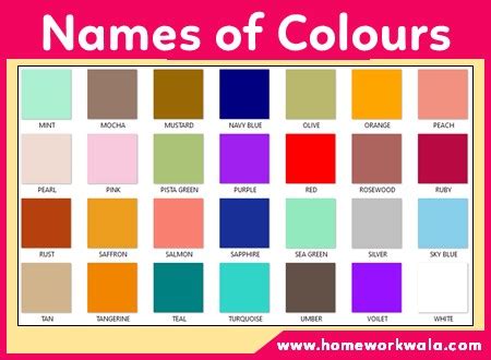 Colours Name Chart - Explore List of 60+ Names in English