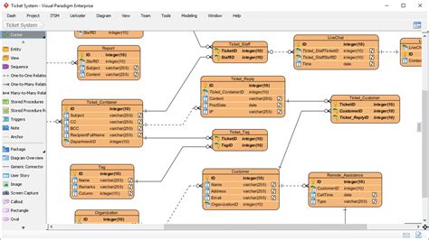 36+ create er diagram from sql developer - HaddenFeia