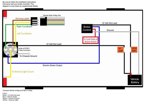 trailer breakaway switch wiring diagram - Wiring Diagram