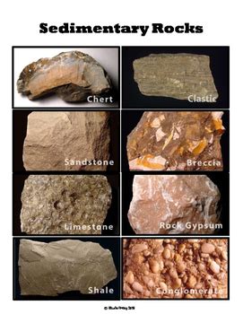 Classifying Rocks Experiment by Studio Bracy | Teachers Pay Teachers