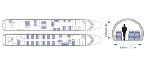 Boeing Business Jet (BBJ) | Hunt & Palmer