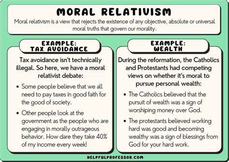 15 Moral Relativism Examples (2024)