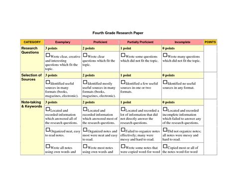 Rubric For Research Paper 4th Grade - IRubric: Grade 4 Social Studies ...