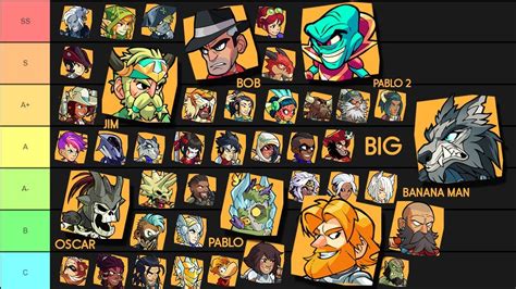 brawlhalla legend name tier list - YouTube