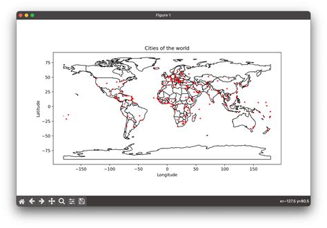 Geospatial Analysis | Dagster Glossary