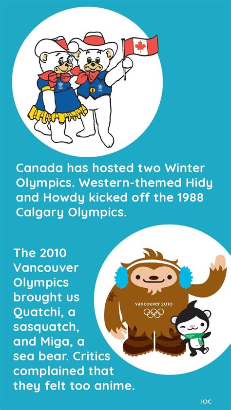 Mascot snapshot: Swipe through Olympic history | photogalleryfluid ...