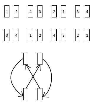 gmc sierra tire rotation pattern - tracey-leto