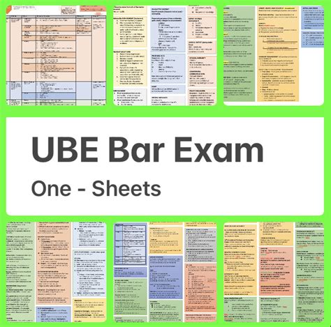 UBE U.S Bar Exam preparation One Sheets Final REVIEW | Etsy