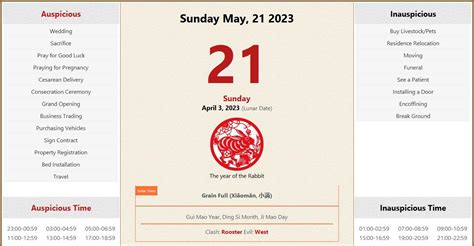 May 21, 2023 Almanac Calendar: Auspicious/Inauspicious Events and Time ...