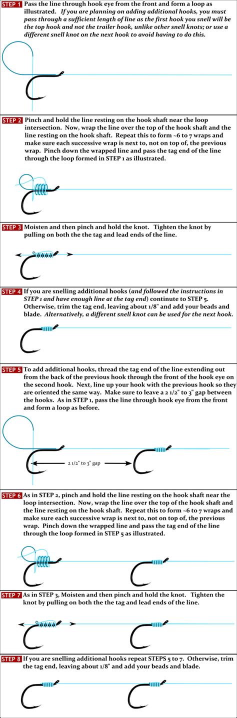 Types of Snell Knots | Fishing Outposts