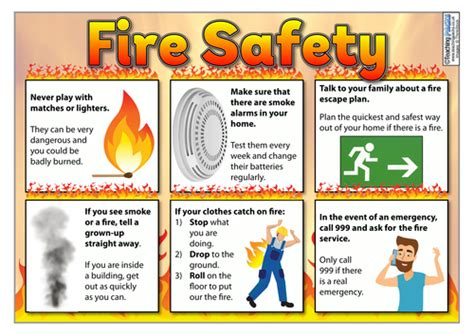 Fire Safety - Poster and Activity Template | Teaching Resources