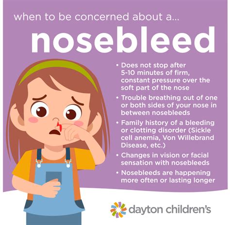 What To Do When Your Nose Is Bleeding Discount | cityofclovis.org