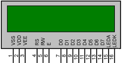 STM8微控制器连接1602字符型LCD显示屏的方法 - STM8 - 一板网电子技术论坛