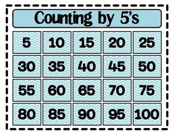 Counting by Fives (5's) Poster | Student learning, Counting by 5's ...