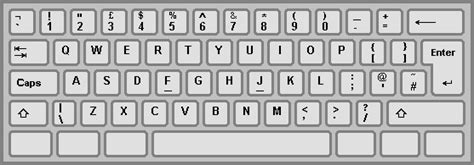 Irish keyboard layout? : r/ireland