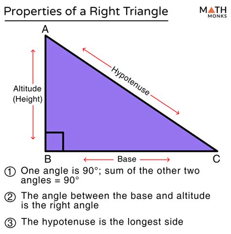 Right Triangle Definition Properties Types Formulas | Free Nude Porn Photos