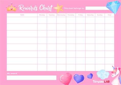 Reward Chart Template Free Printable - FREE PRINTABLE TEMPLATES