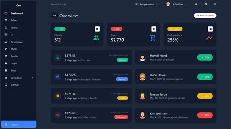 Tailwind dashboard templates | JustBoil.me