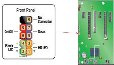 Conectar Panel Frontal Placa Madre - Descargar Libros Gratis