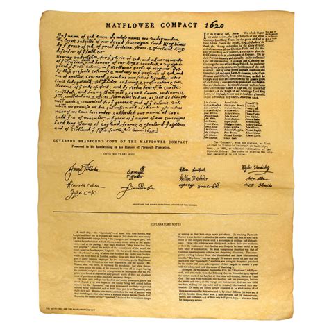 Mayflower Compact 1620 Historical Document | Channel Craft