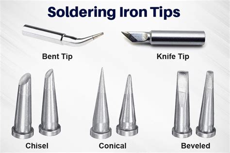 Types of Soldering Iron Tips and which one should you choose?