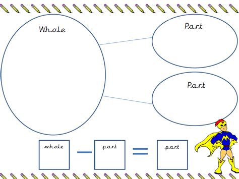 Part part whole addition subtraction mats ks1 | Teaching Resources