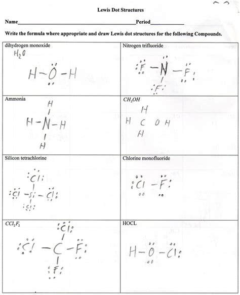 Chemistry