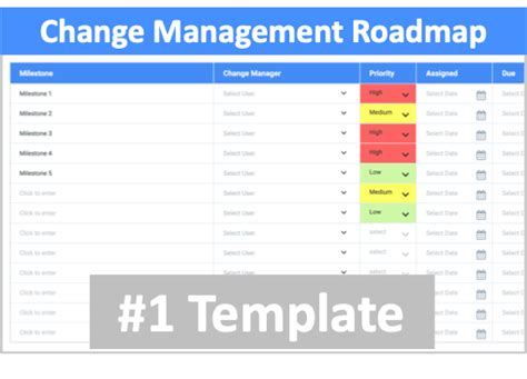 Change Management Roadmap Template – Change Management Software Online ...