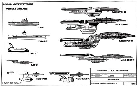 The Dork Review: Rob's Room: Enterprise NCC-1701 Cross Sections ...