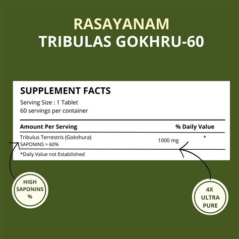 Rasayanam Gokhru-60 | Advanced Gokshura with 60% Saponins