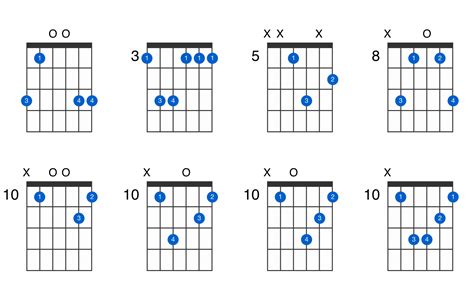 G Minor Triad