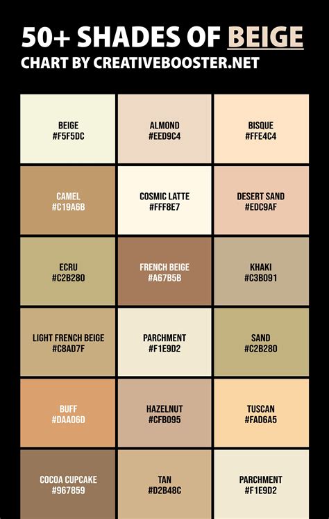 50 Shades of Beige Color Palette