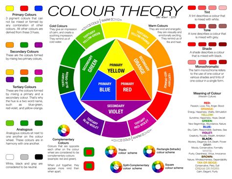 Free Printable Color Wheel For Artists - Printable Word Searches