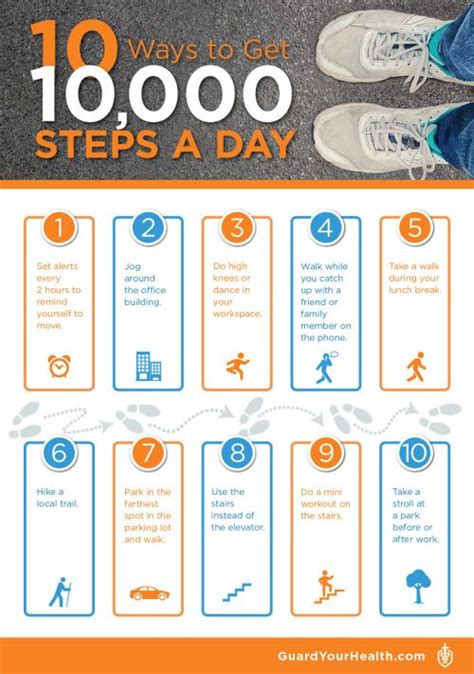 10 Ways to Get 10,000 Steps a Day | 10000 steps a day, 10 things ...