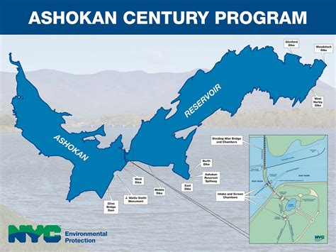 The 100 Year Plan for Ashokan Reservoir - NYC Water - Medium