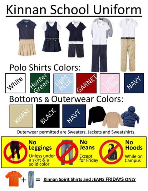 Uniform Policy / Uniform Policy