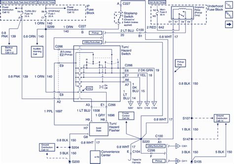 Ac Wiring Diagram Blazer Chevy