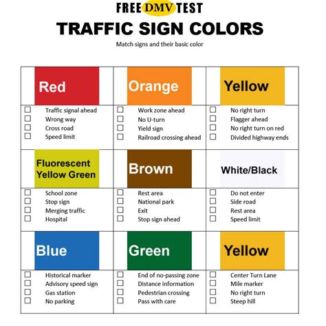 Free DMV Test: Study Sheet | Dmv test, Traffic signs, Drivers education