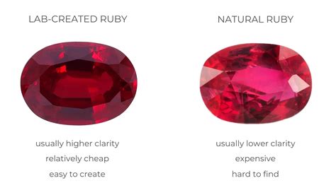 Cách nhận biết các loại đá Ruby, Ruby thật giả - Blog Tahigems