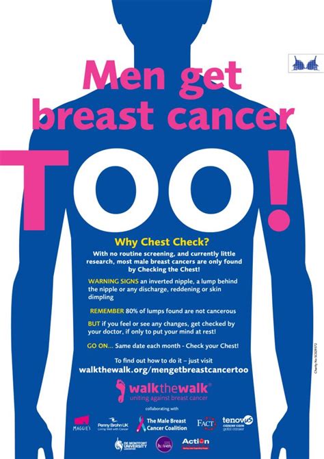 male breast cancer – The NEN – North Edinburgh News