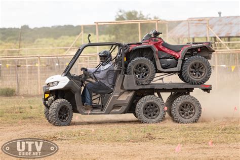 Can-Am Defender 6x6 Review - UTV Guide