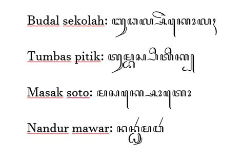 Pasangan Aksara Jawa, Lengkap dengan Fungsi dan Contohnya