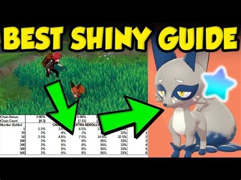 SHINY HUNTING GUIDE FOR POKEMON SWORD AND SHIELD! Sword and Shield ...