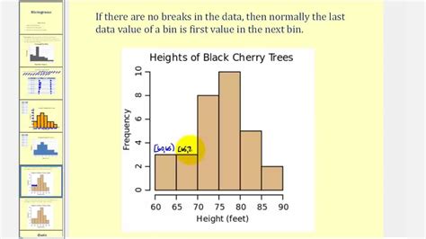 Data Analysis For 4/30 - Lessons - Blendspace