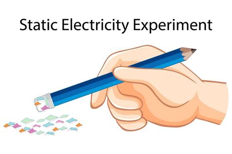 10 Contoh Gejala Listrik Statis Dalam Kehidupan Sehar - vrogue.co