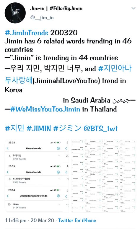 BTS’s Jimin Writes Heartwarming message to BTS ARMY, Wishes Everyone ...